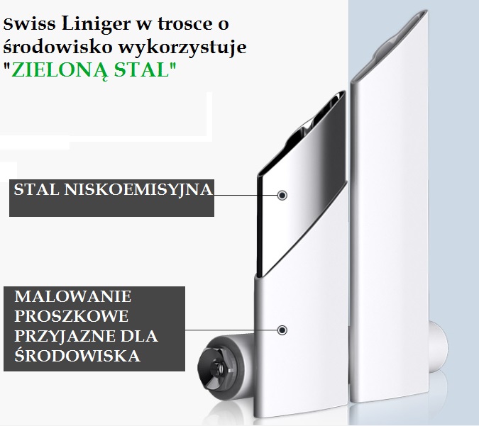 Grzejnik Panelowy GFV 2 zd 1